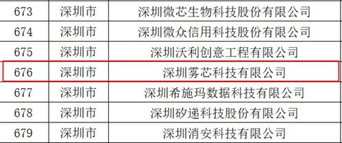 技術(shù)創(chuàng)新能力再獲認(rèn)可,悅刻入選 專精特新 企業(yè)