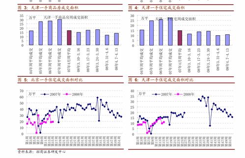 國金證券 看好汽車與AIoT雙輪驅動，把握IC設計業結構性投資機遇